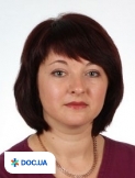 Врач Терапевт, УЗИ-специалист Мякенькая Виктория Сергеевна на Doc.ua