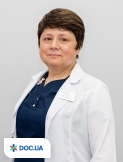 Швец Елена Генриховна
