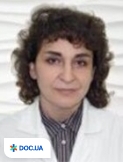 Кис Галина Ивановна