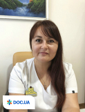 Чиж Ирина Анатольевна