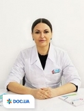 Герба Светлана Николаевна