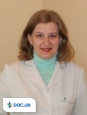 Баник Ирина Николаевна