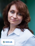 Слынько Анна Алексеевна