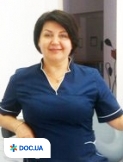 Лысенко Алла Анатольевна
