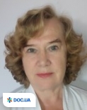 Цикало Новелла Васильевна