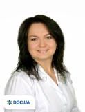 Щур Елена Викторовна