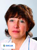 Никитина Елена Семеновна
