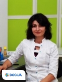 Ивашина Вита Викторовна