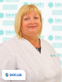 Врач Косметолог, Дерматовенеролог, Трихолог Сторожук Людмила Анатольевна на Doc.ua