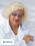 Фомина Ирина Кимовна
