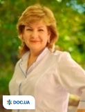 Ткачук Марина Александровна