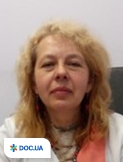 Сербин Ирина Николаевна