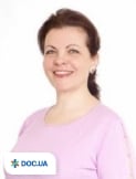 Лікар Офтальмолог Сидорова Марія Валеріївна на Doc.ua