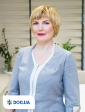 Бойко Ирина Васильевна