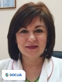 Цивенко Оксана Ивановна