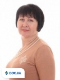 Романенко Ирина Валентиновна