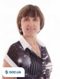 Ирина михайленко киев