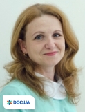 Герасимчук Наталья Николаевна