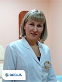 Ермакова Анжела Ивановна
