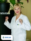 Бондаренко Ирина Васильевна