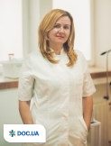 Бризицкая Оксана Николаевна
