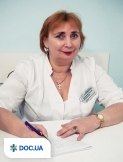 Щербатей Наталья Николаевна