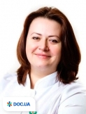 Мирошниченко Ирина Анатольевна