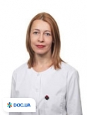 Бутусова Екатерина Александровна