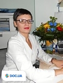 Барская Екатерина Сергеевна