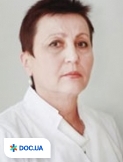 Басацкая Ирина Ивановна