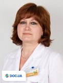Коваль Инна Владимировна