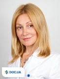 Keratit Prichiny Simptomy Lechenie Doc Ua