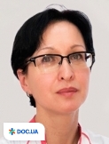 Потапкова Ирина Владимировна