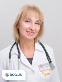 Перепека Ирина Анатольевна