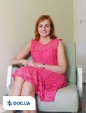 Холод Ирина Евгеньевна