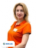 Деряга Ирина Николаевна