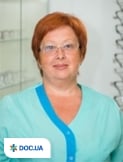 Врач Офтальмолог Свидзинская Ирина Леонидовна на Doc.ua