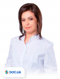 Черненко Ирина Александровна