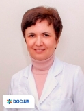 Миколюк Ольга Леонидовна