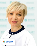 Литвинюк Марина Ивановна