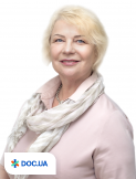 Кундина Наталия Алексеевна