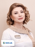 Хусид Ольга Владимировна