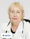 Котюк Віра Павлівна
