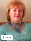 Сарженко Ирина