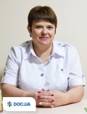 Гуцул Оксана Николаевна