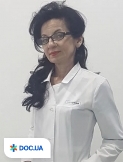 Вапничная Ирина Викторовна