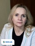 Залюбовская Елена Ильинична