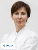 Шаргородская Анна Витальевна