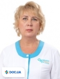Белых Ирина Юрьевна