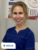 Дужик Елена Юрьевна